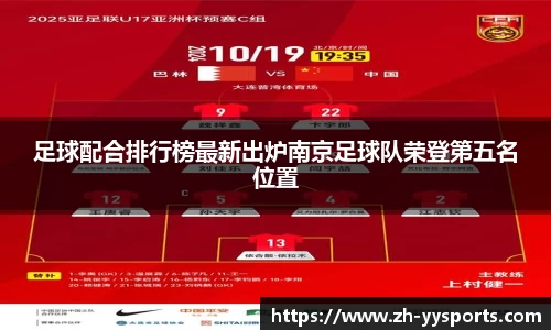 足球配合排行榜最新出炉南京足球队荣登第五名位置